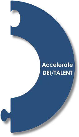 Accelerate DEI/TALENT (pieza derecha)